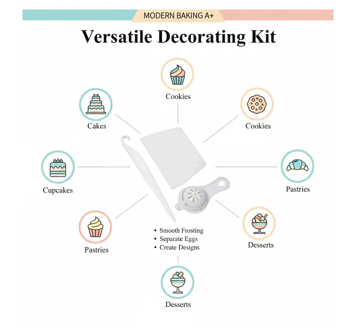 Essential Cake Decorating Kit: 3-Piece Set for Bakers of All Levels - Image 8