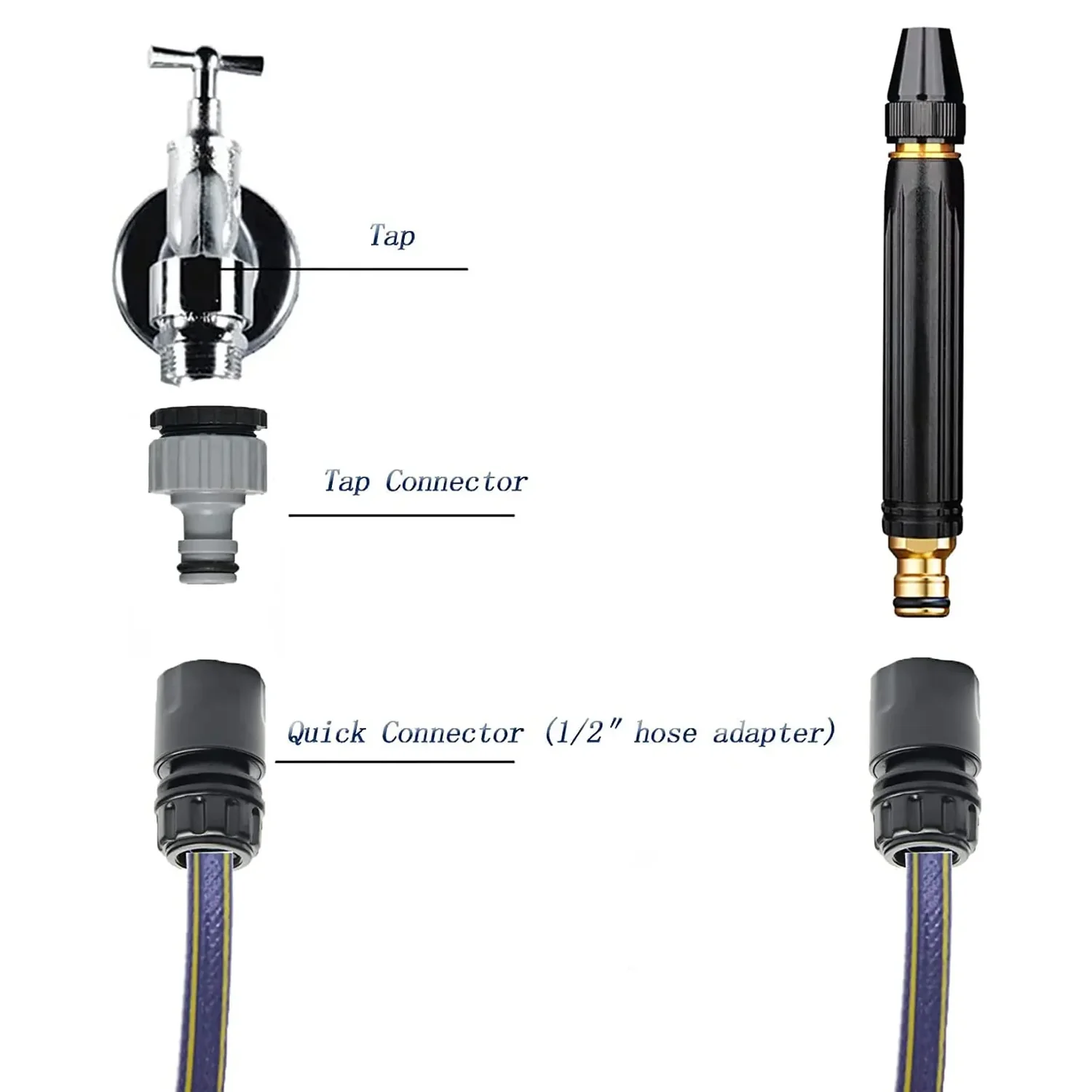 Plastic Car Washer high Pressure Gun Water Spray Trigger Nozzle Water Spray (1 Pc) - Image 7