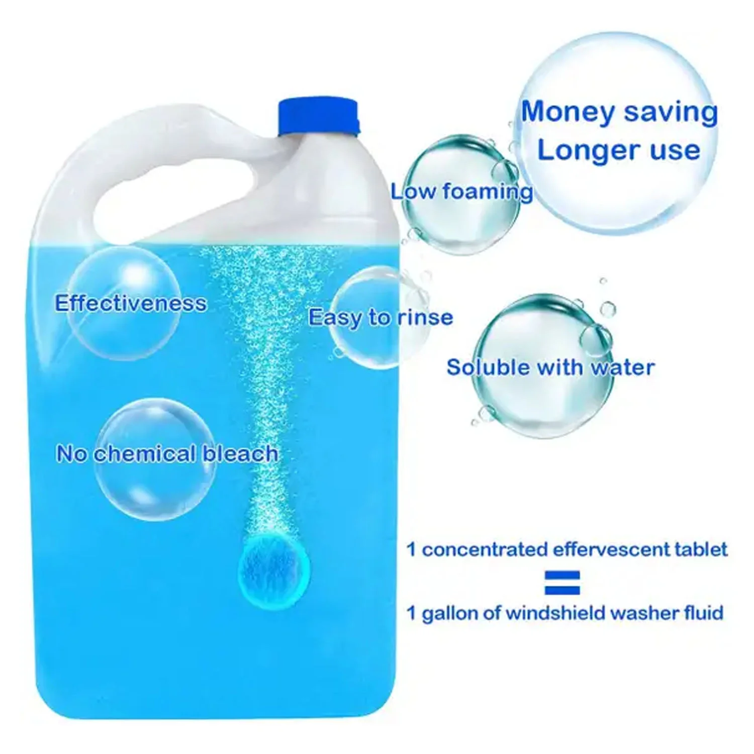 Car Windshield Wiper Detergent Powder (1 Packet) - Image 7