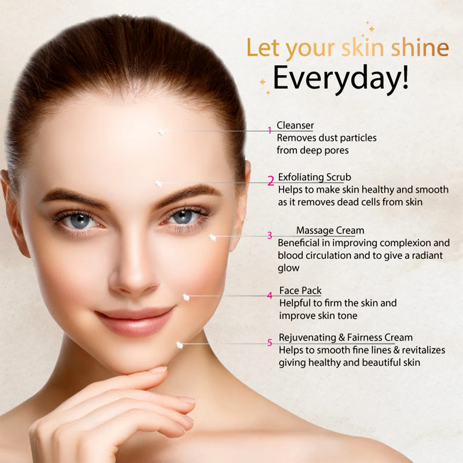 Charm & Glow 5-Step Herbal Facial Kit (1 Pc) - Image 4
