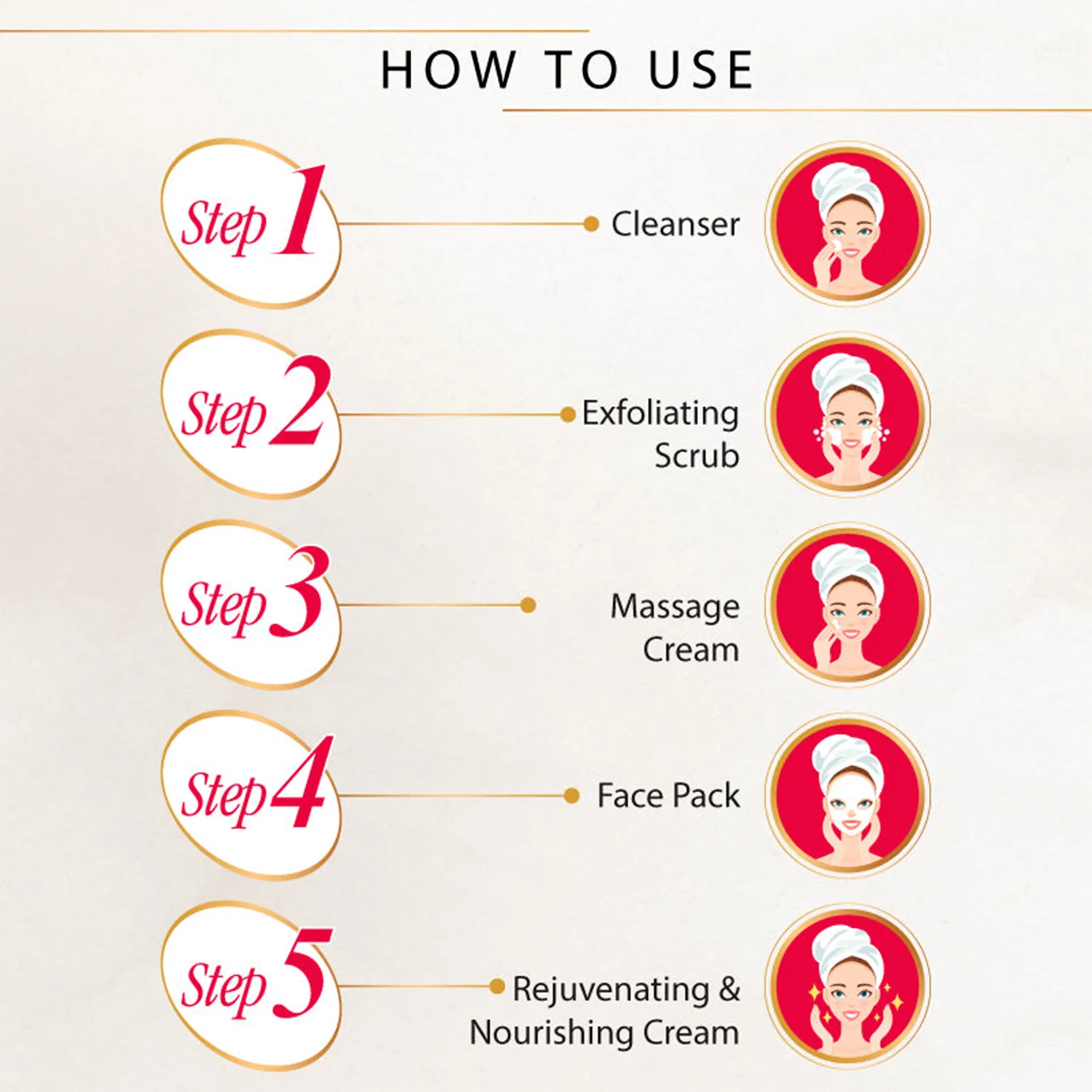 Charm & Glow 5-Step Herbal Facial Kit (1 Pc) - Image 7