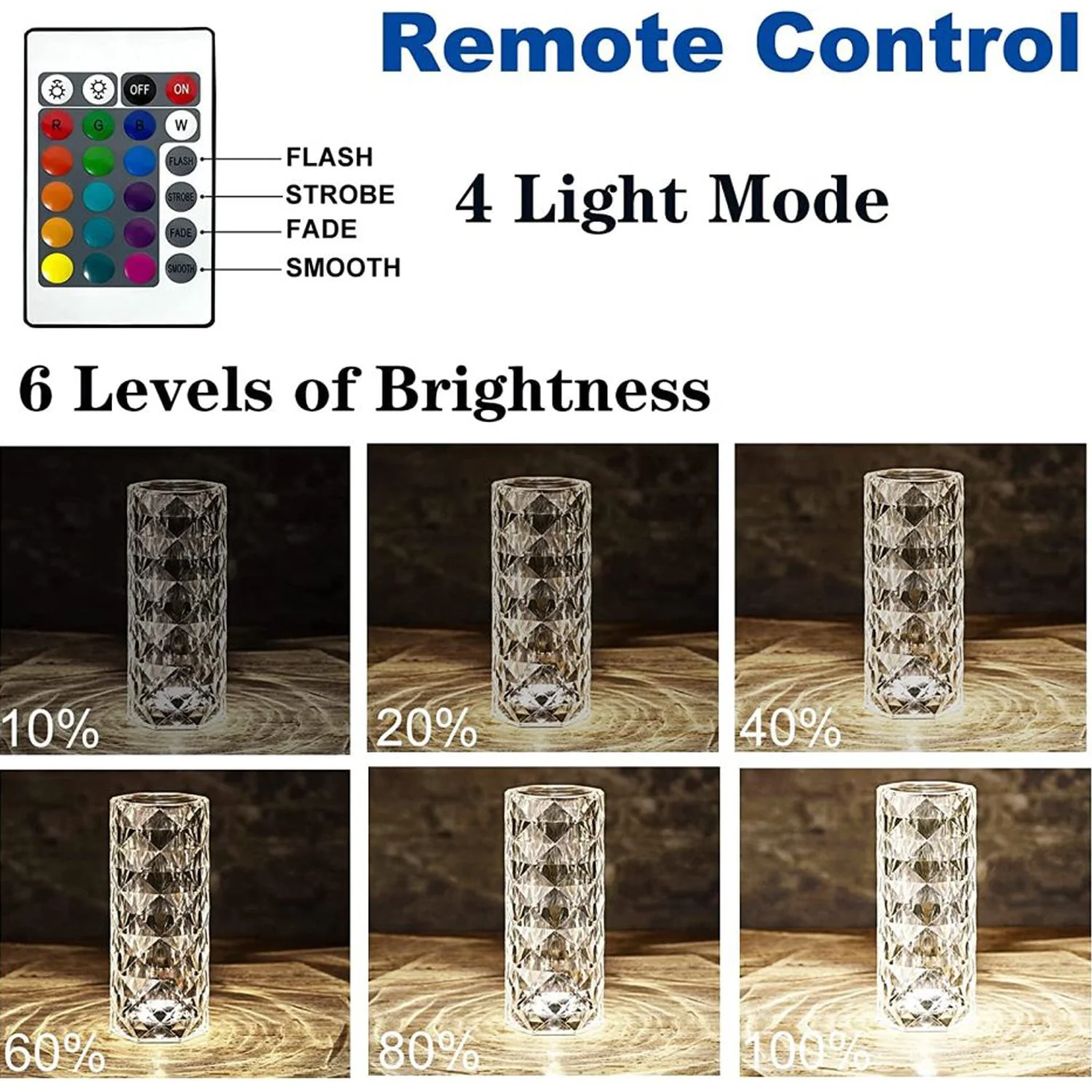 Crystal Touch Night Light for Bedroom Decor (16 Colors, Remote, USB) - Image 8