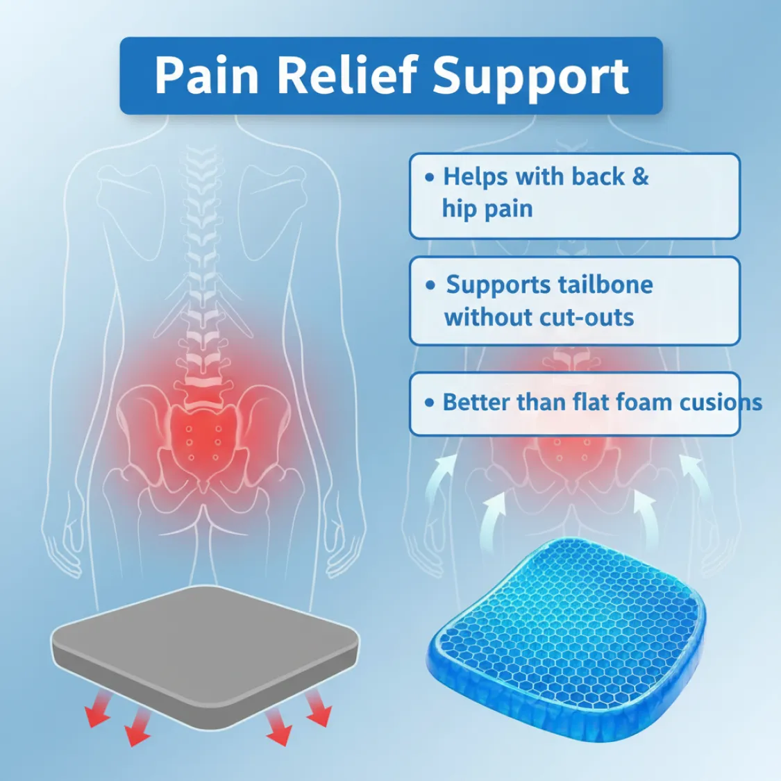 Cushion Seat Flex Pillow, Orthopedic Seat Cushion Pad (Egg Sitter) - Image 4