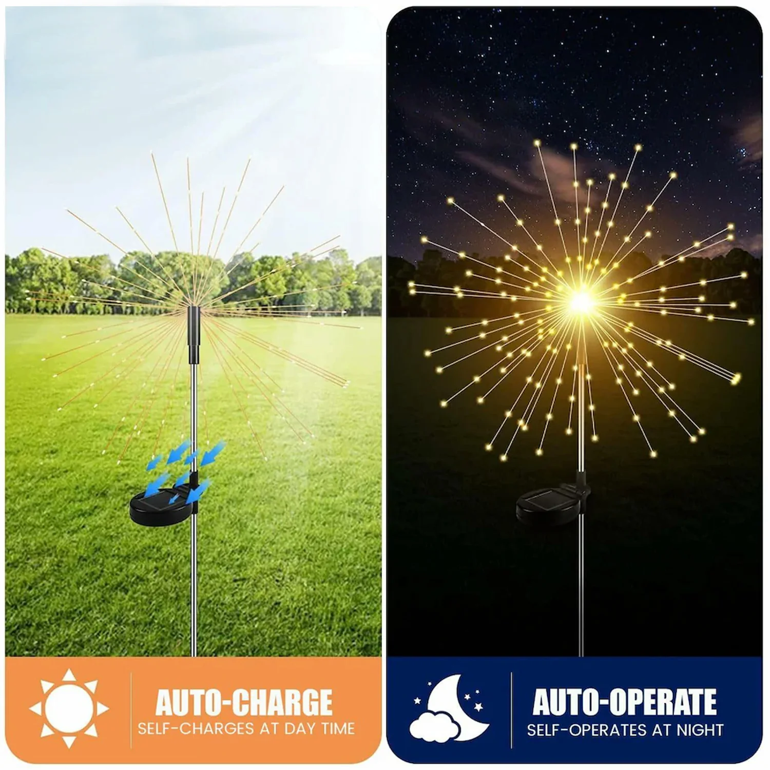 Decorative Solar Firework LED Garden Lights (2 Pc) - Image 7