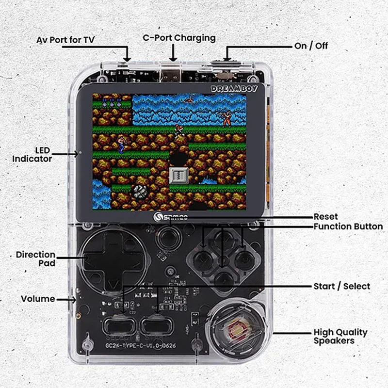 DreamBoy Retro Handheld Game Console with 500 Built-in Classic Games, TV Output & Rechargeable Battery - Image 3