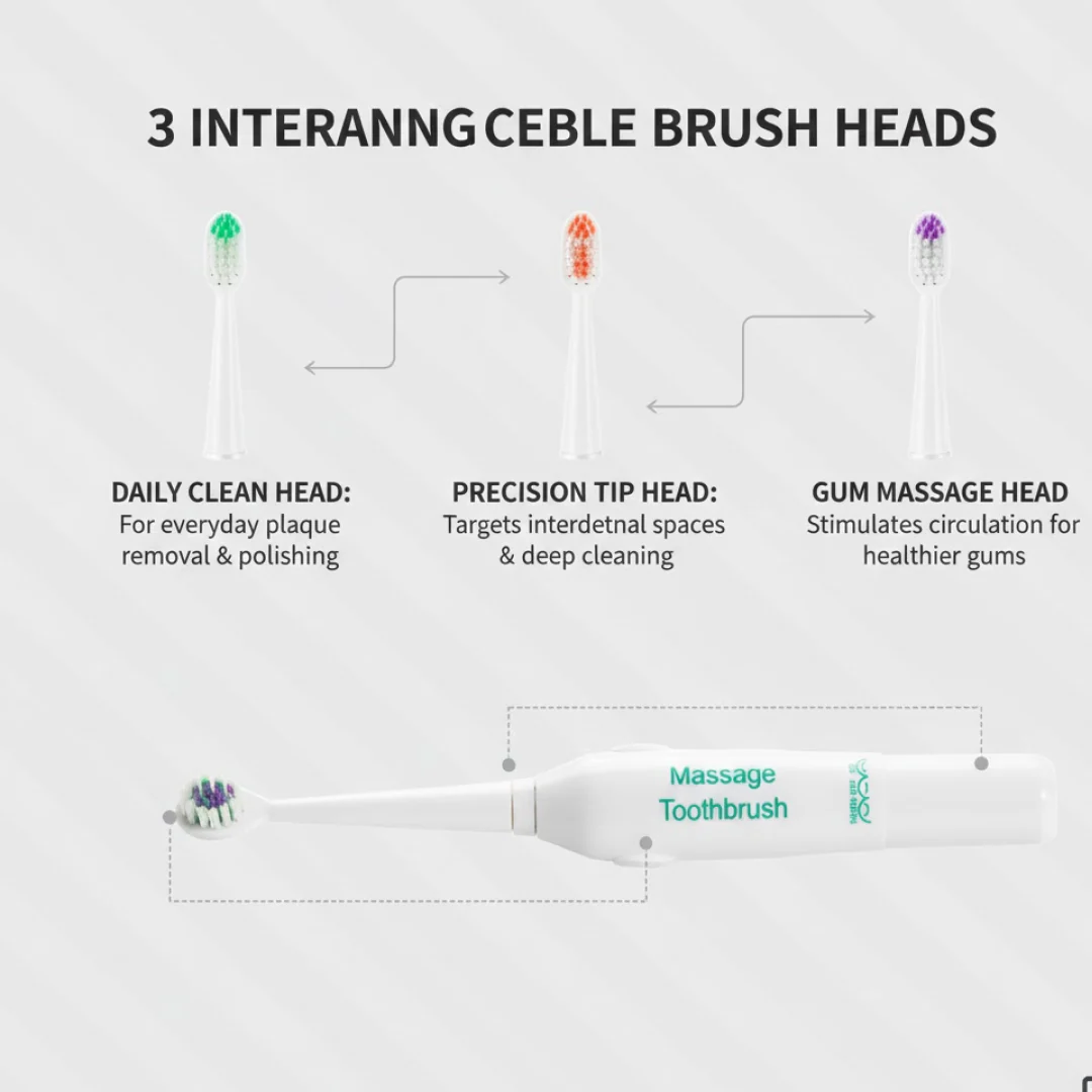 Electric Toothbrush for Adults & Teens – Deep Cleansing(Battery Not Incl) - Image 6