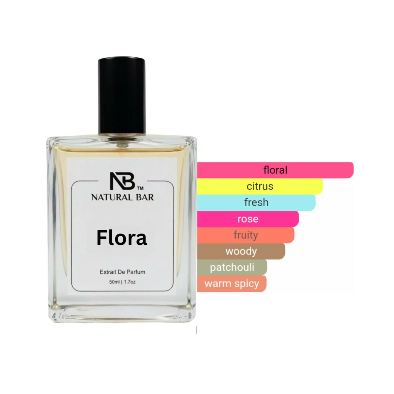 Flora Eau de Parfum for Men and Women | Floral Citrus Fresh notes | Long- Lasting Luxury Perfume | Ideal Gift for Wife & Girlfriend |50 ml - Image 6