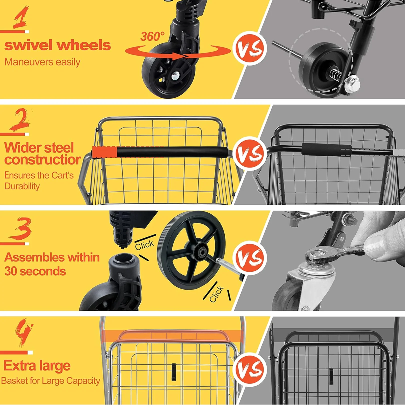 Foldable Shopping Trolley with Wheels ( MOQ :- 2 Pc) - Image 3