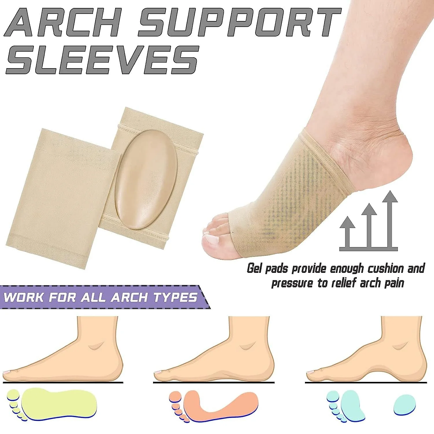 Foot Arch Support for Men & Women | Medial Arch Support for Flat Feet Correction Sleeve with Cushion | Plantar Fasciitis Leg Foot Pain Relief Product | Foot Care for Orthopedic Shoes Slippers, (1 Pair) - Image 9
