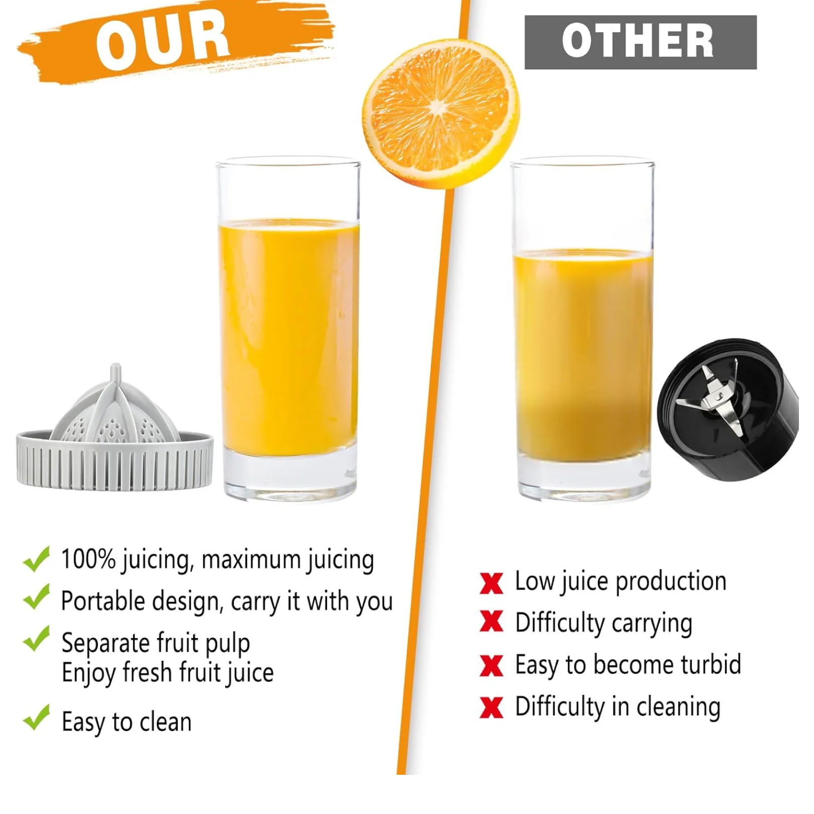 Ritu Hand Operated Compact Manual Juicer (Multicolor / 1 Pc) - Image 2