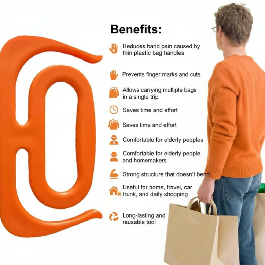 Heavy Duty Grocery Bag Carry Handle Grip Holder (Pack of 1) - Image 8