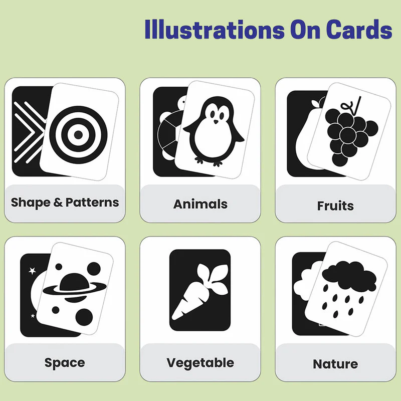 High-Contrast Flash Cards & Dual-Sided Flip Book for Newborns - Image 3