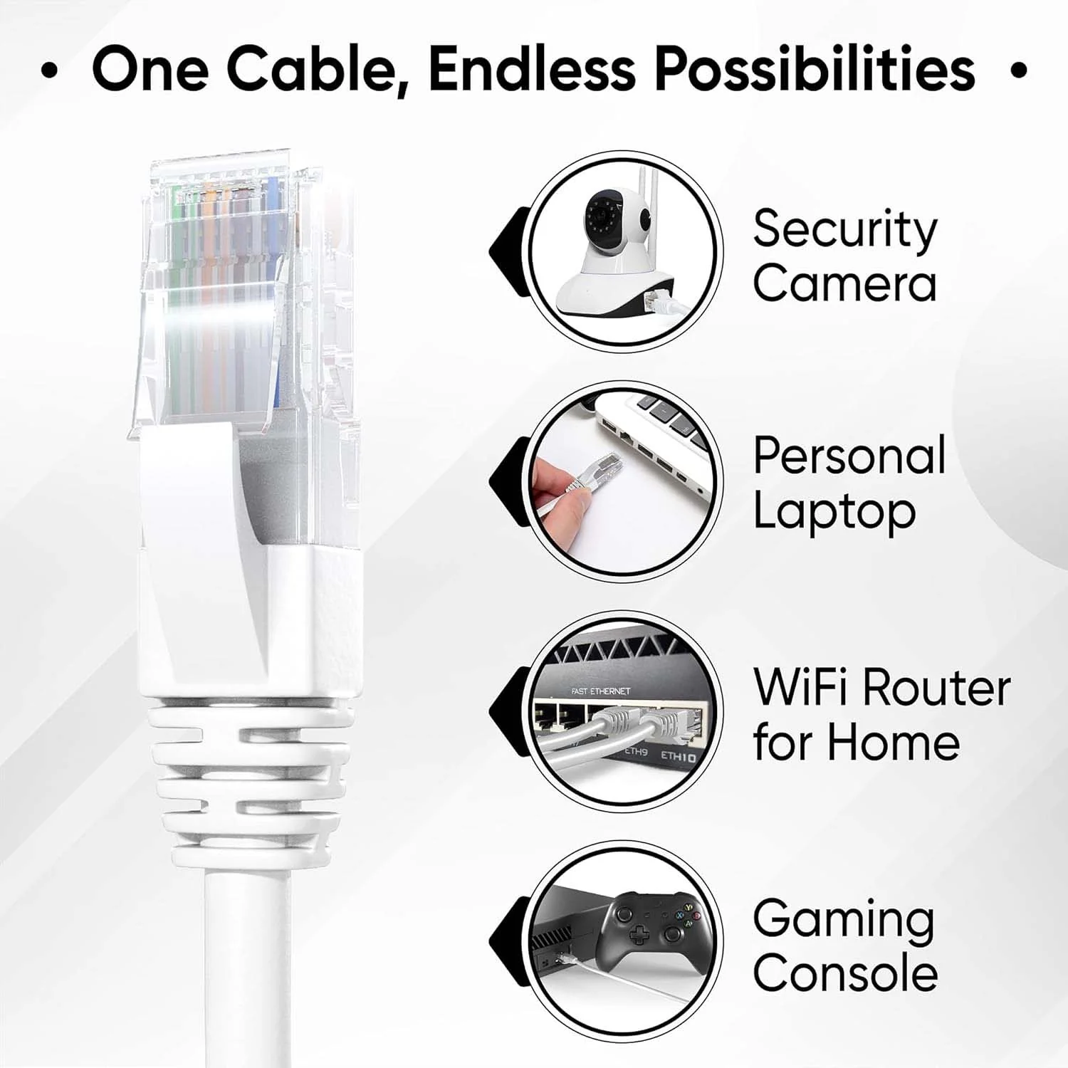 High-Speed 1 Meter Ethernet LAN Cable (1 Pc) - Image 6