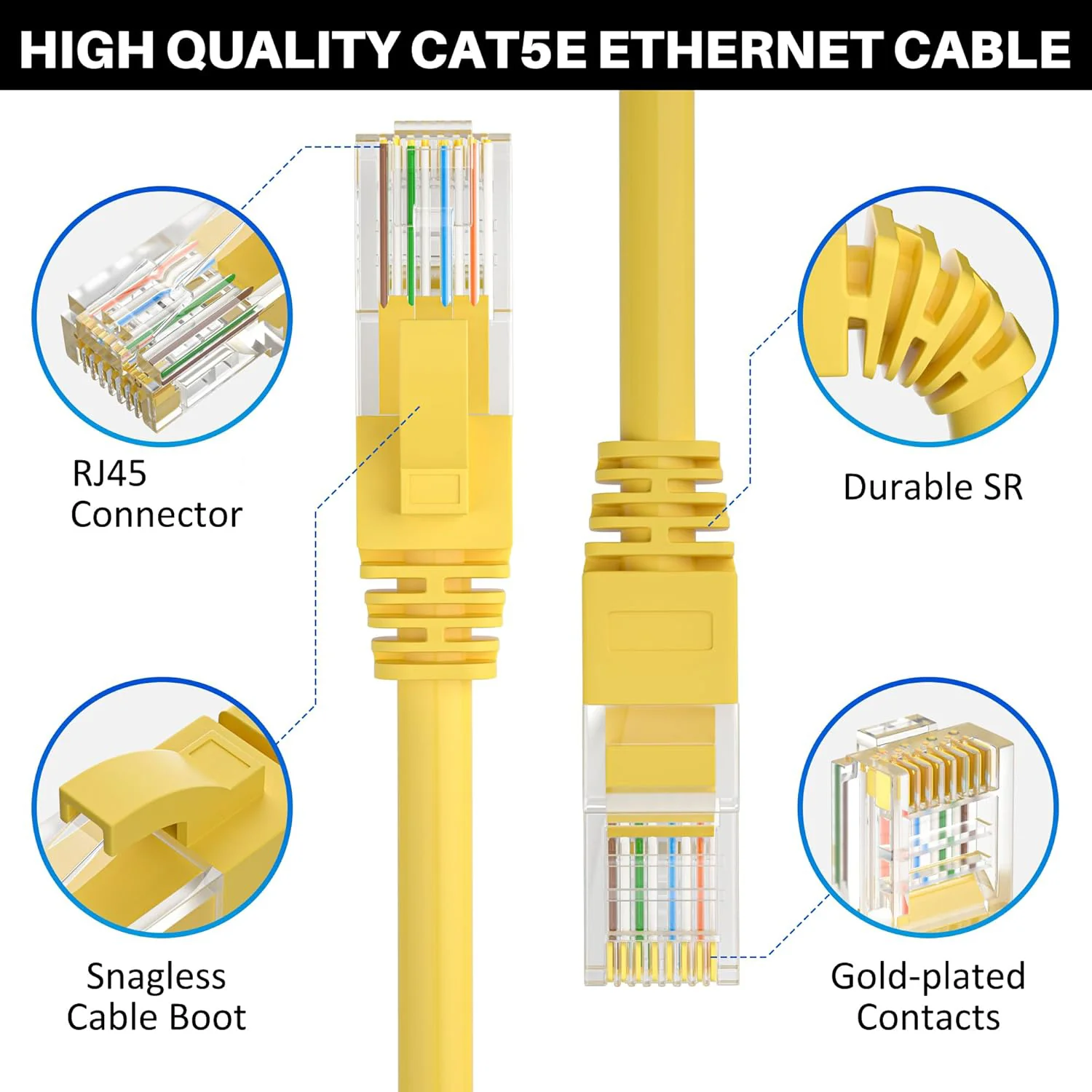 High-Speed CAT 5E Ethernet LAN Network Cable (3 Meter) - Image 3