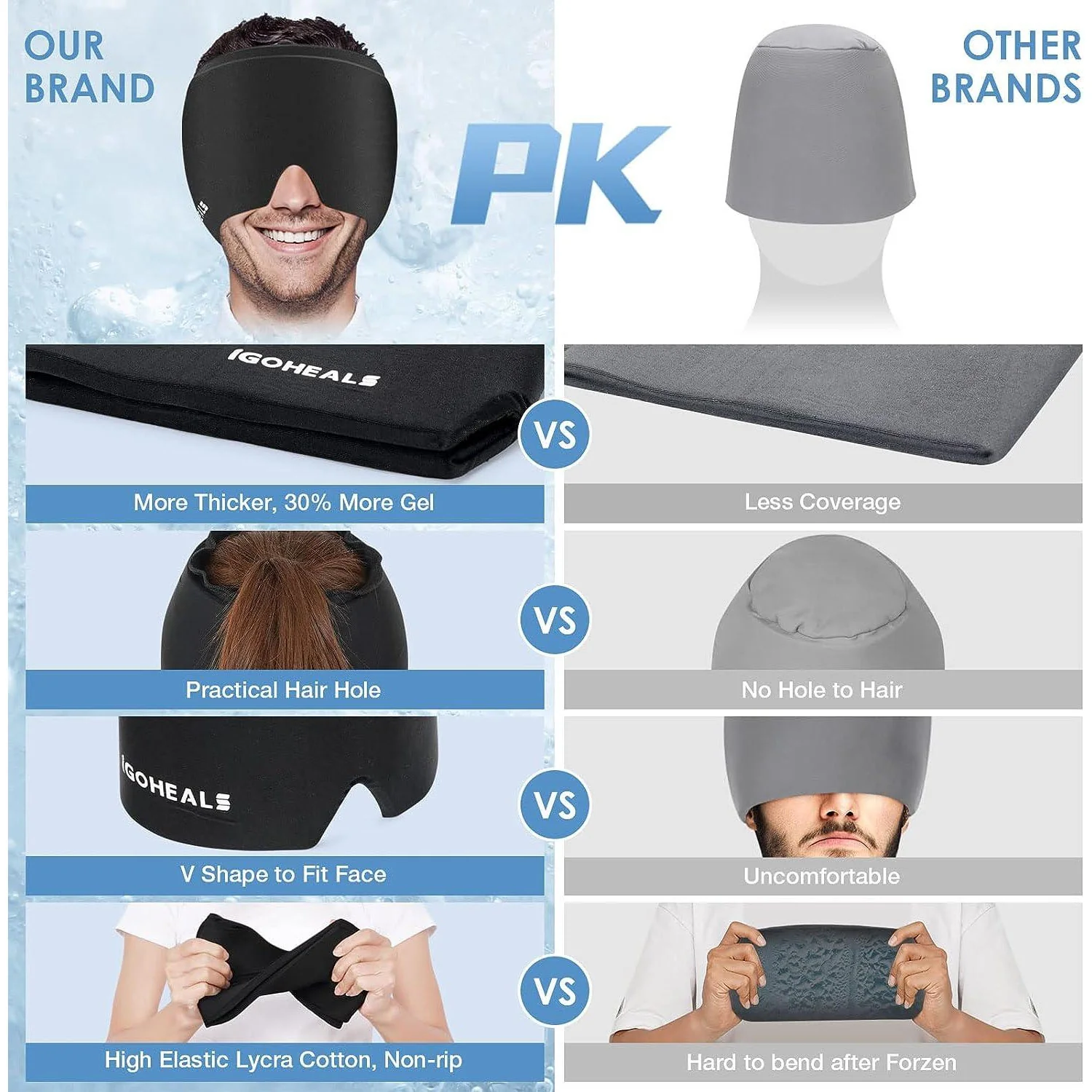 Hot & Cold Therapy Headache Relief Cap (1 Pc) - Image 9