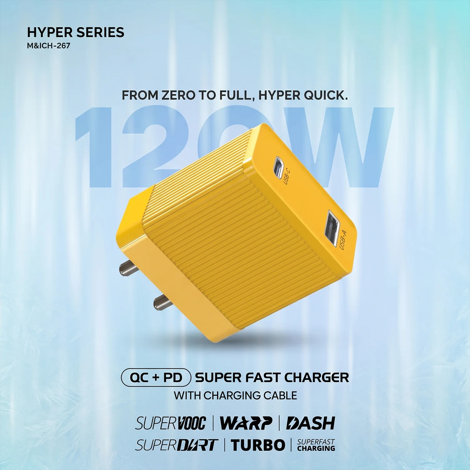 Hyper Series 120W Super Fast Charging Power Adapter with Type-C Cable - Image 5