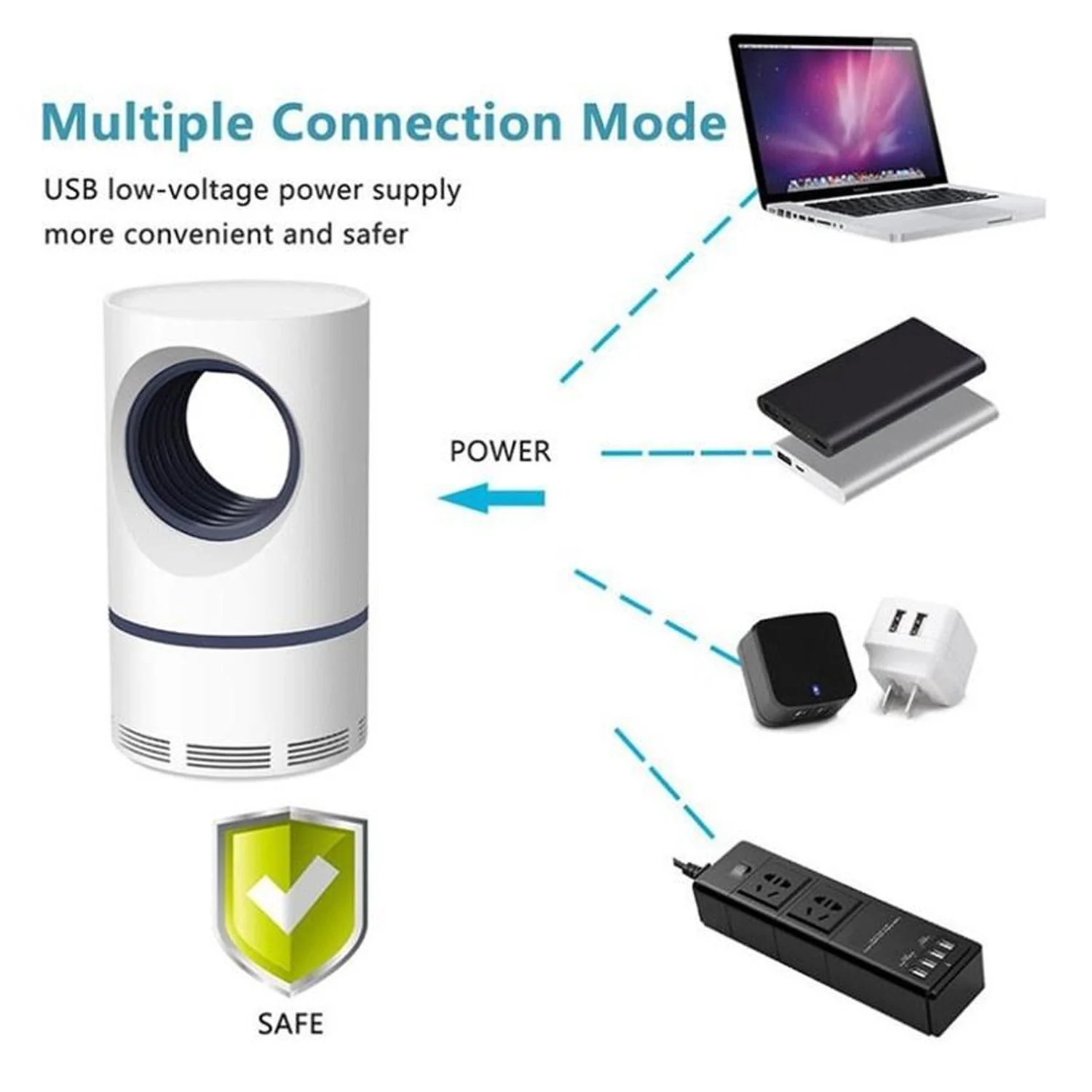 Eco-Friendly LED Mosquito Killer Lamp for Home, Electric Insect Killer - Image 5