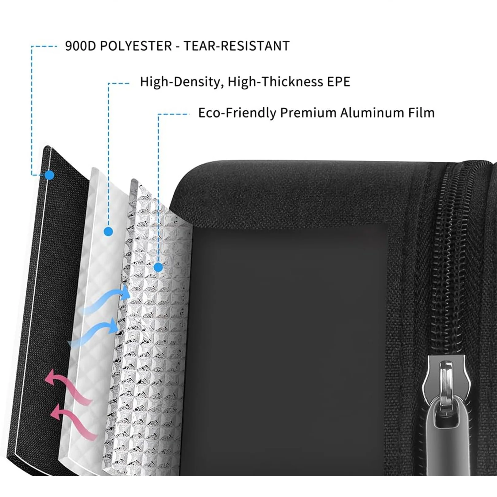 Lunch Box Bag for Women Men Insulated Lunch Bag With Zipper (1 Pc) - Image 3