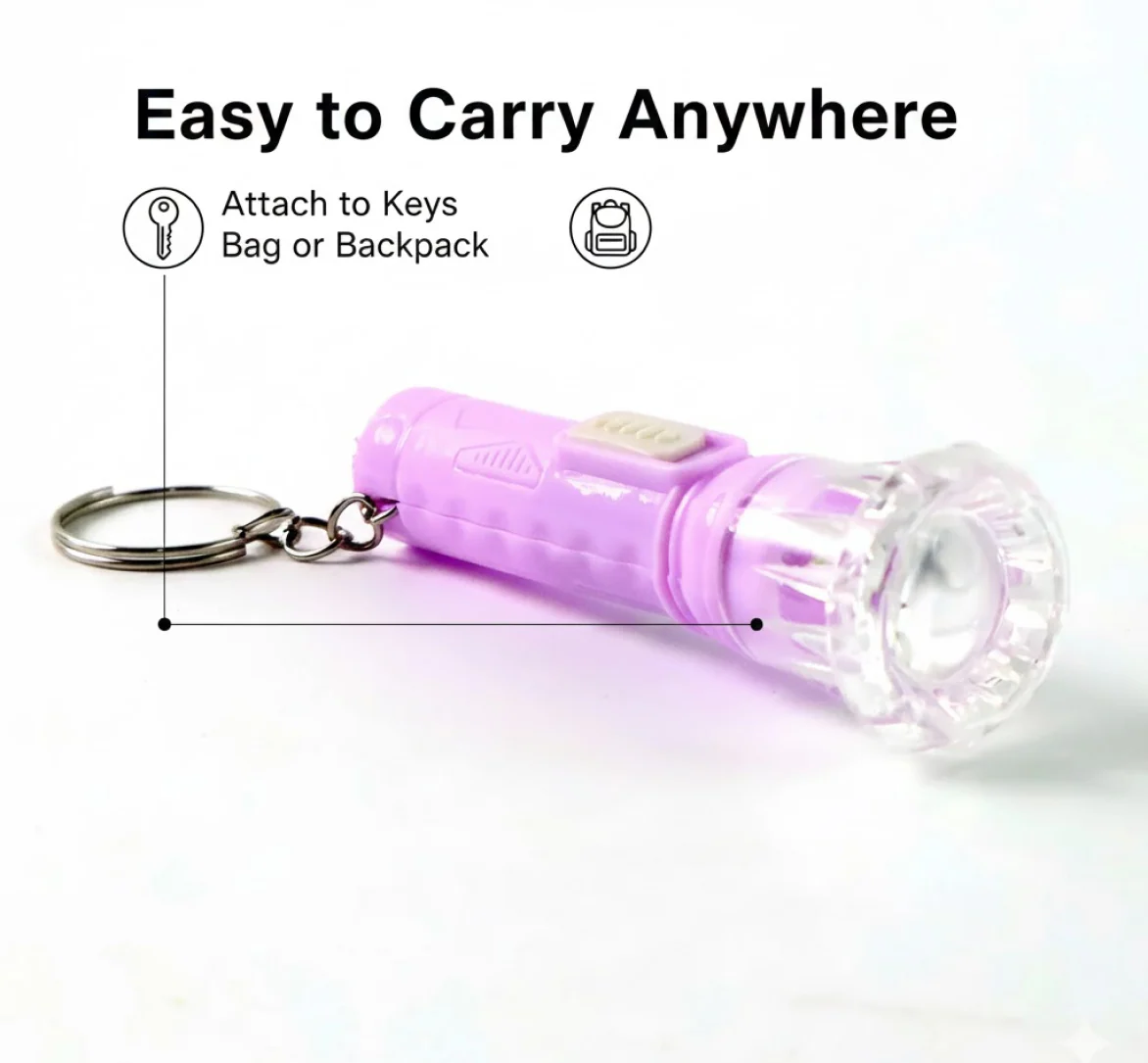 Mini LED Flashlight Keychain Torch (Mix Color & 1 Pc) - Image 6