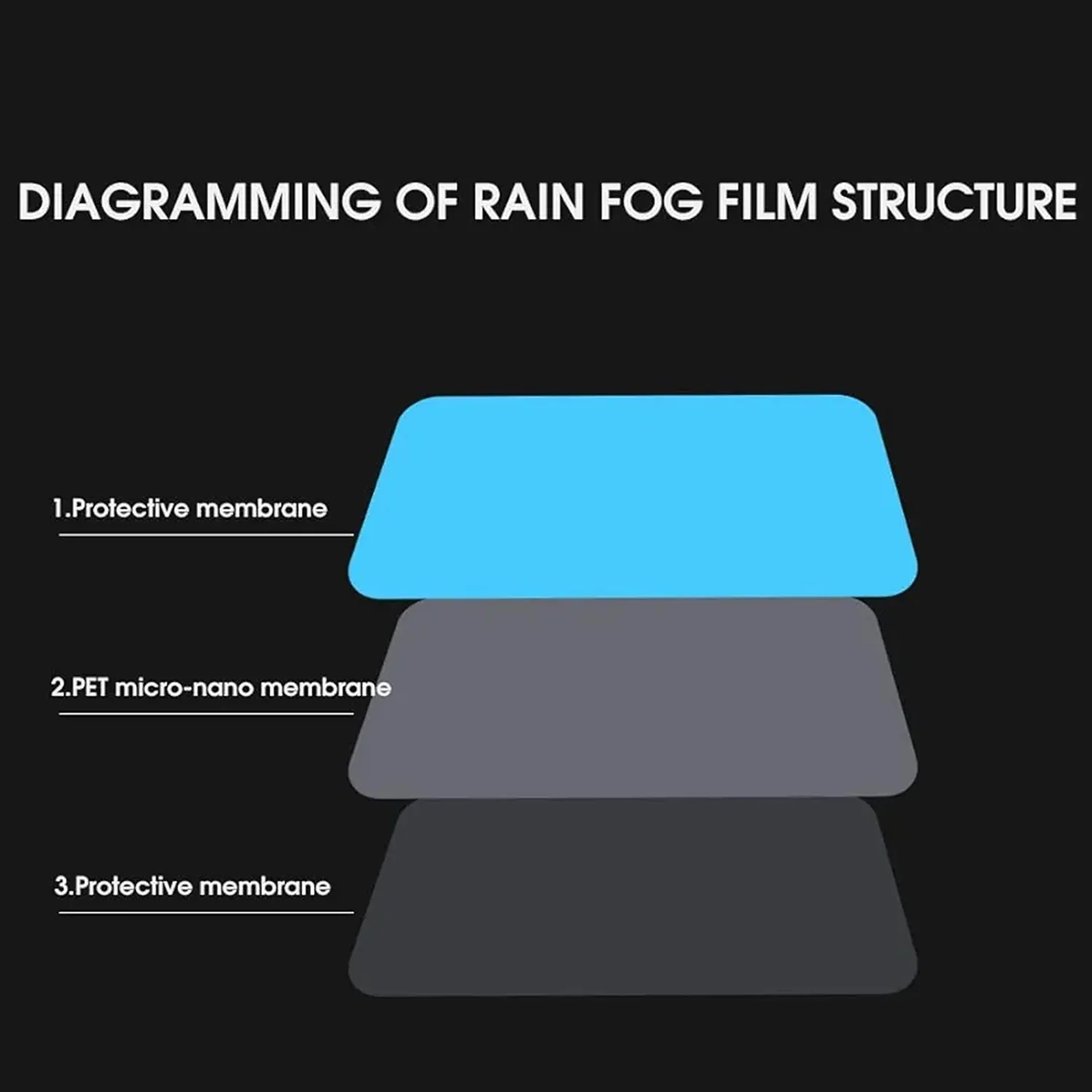 Mirror Protection Film Set (2-Piece, 20×18 CM) - Image 6