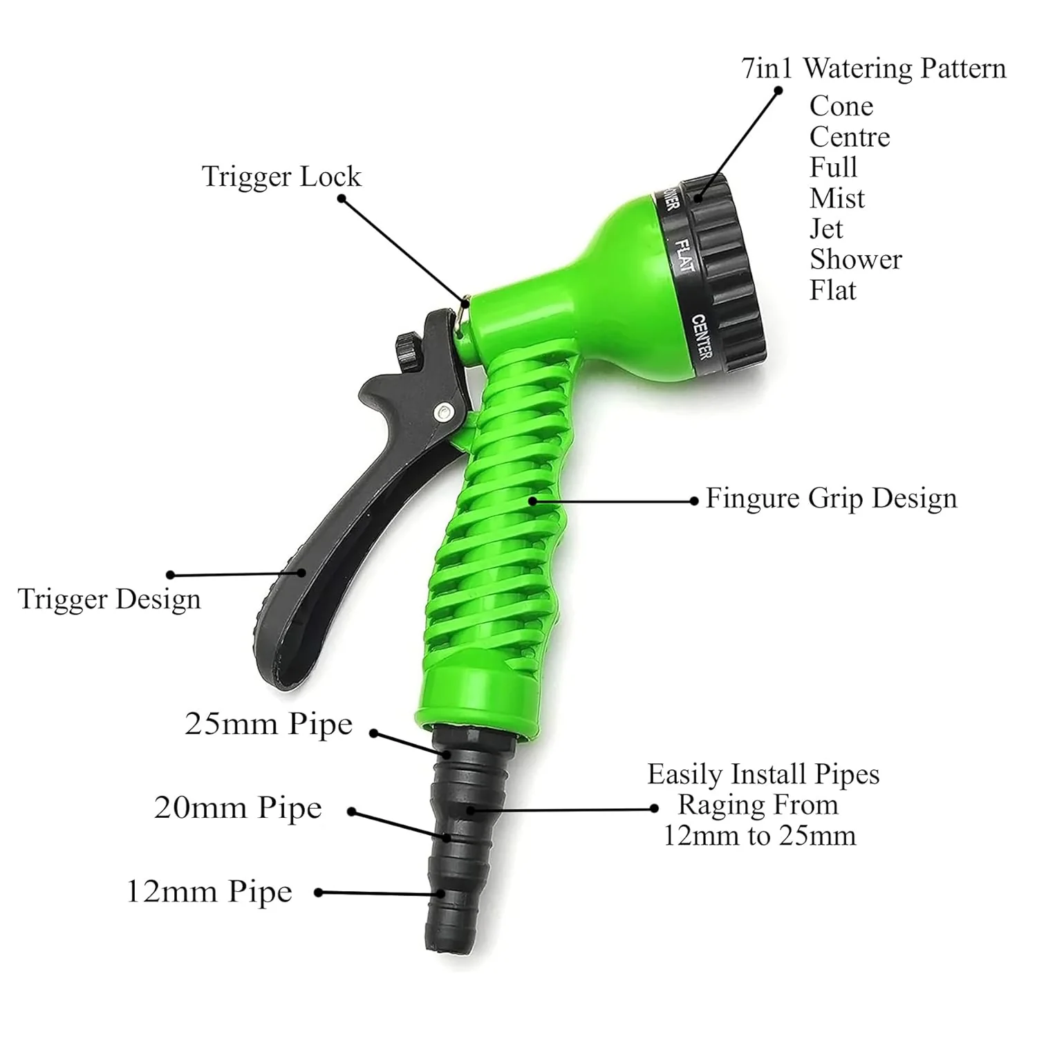 Multi-Pattern Garden Hose Spray Nozzle (1 Pc) - Image 7
