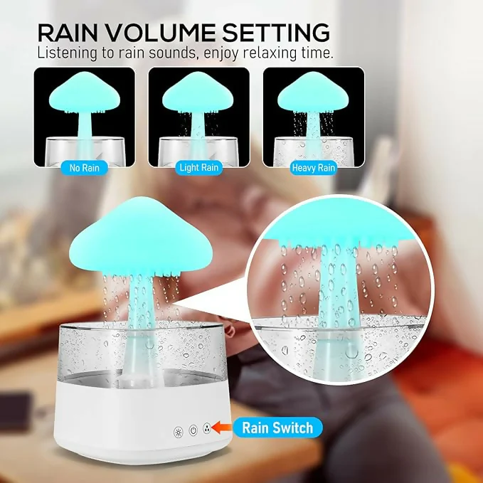 Mushroom Rain Drop with Bluetooth Speaker โ 3-in-1 Night Light - Image 4