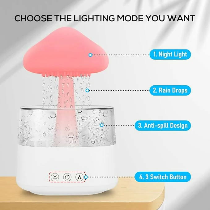Mushroom Rain Drop with Bluetooth Speaker โ 3-in-1 Night Light - Image 5
