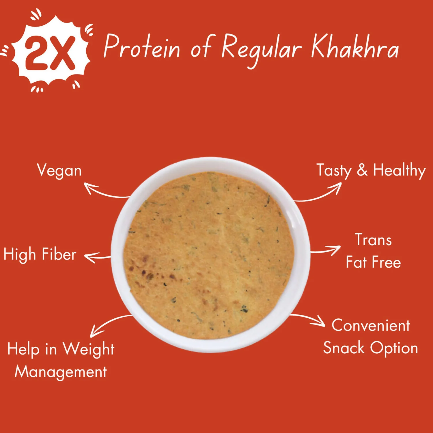 Naasta Baasta Plain Khakhra - Fiber Rich Crispy Daily Snack (200 Gm) - Image 4