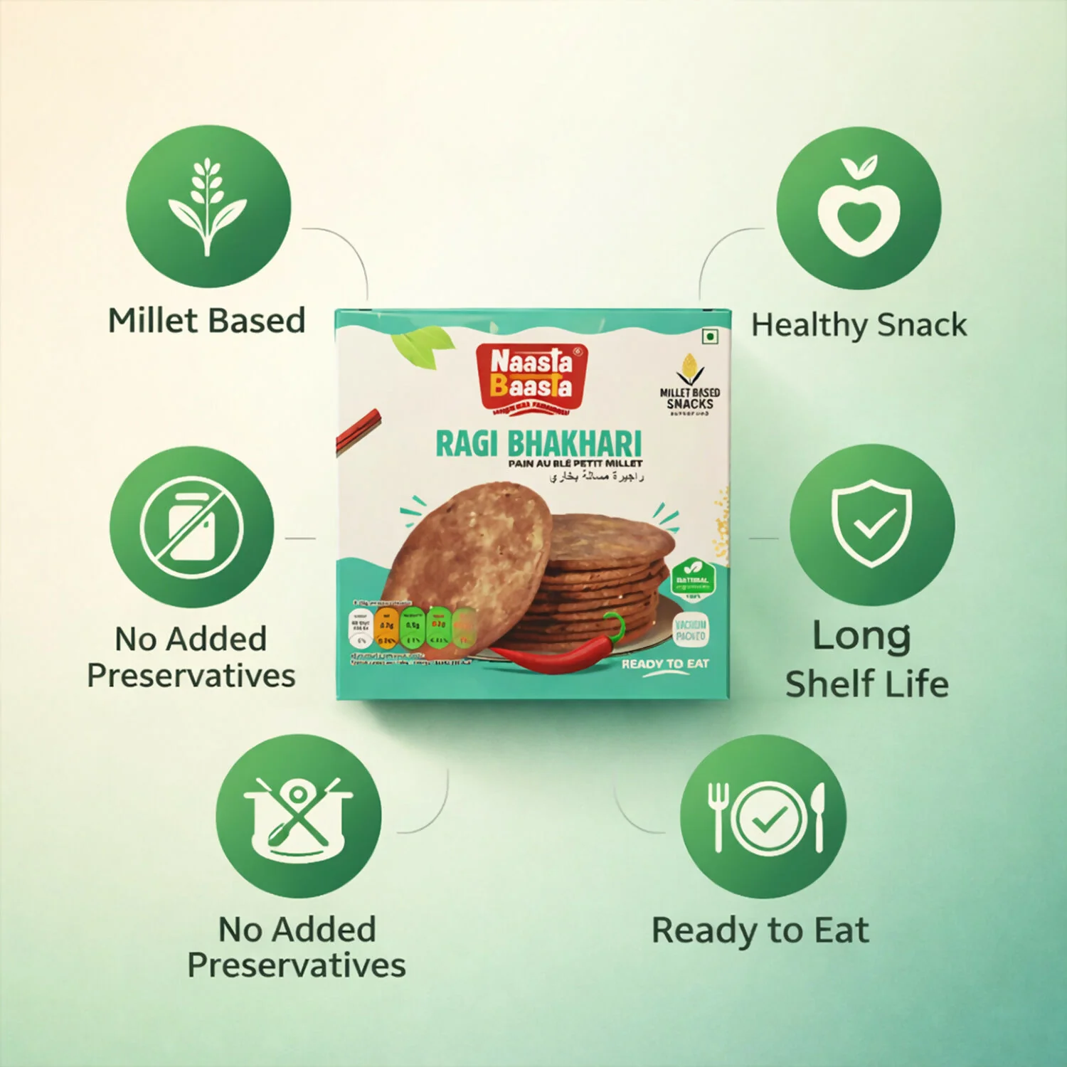 Naasta Baasta Ragi Bhakhari - Crispy Millet Based Ready to Eat Healthy Snack (200gm) - Image 5