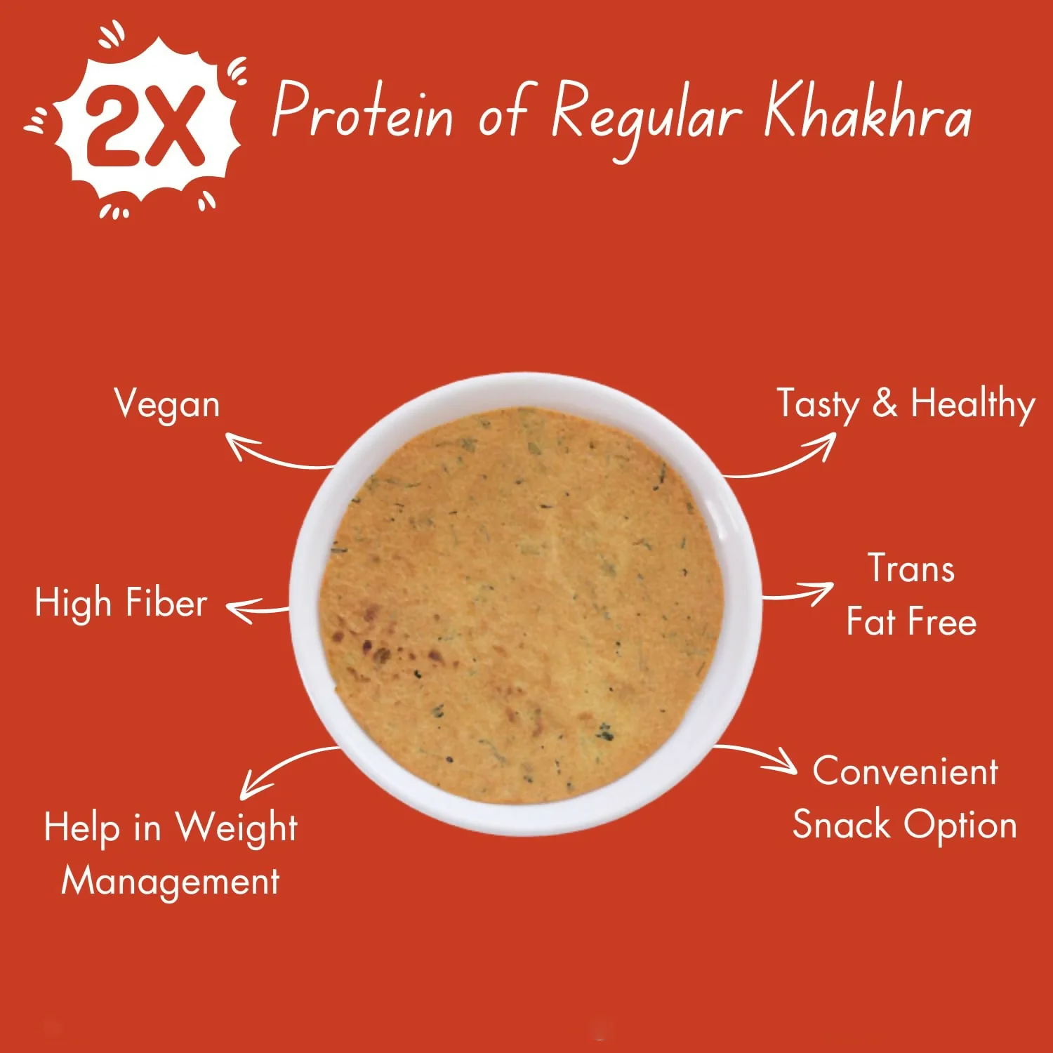 Naasta Baasta Rajgira Masala Khakhra - Crispy Farali Ready to Eat Snack (200 Gm) - Image 4