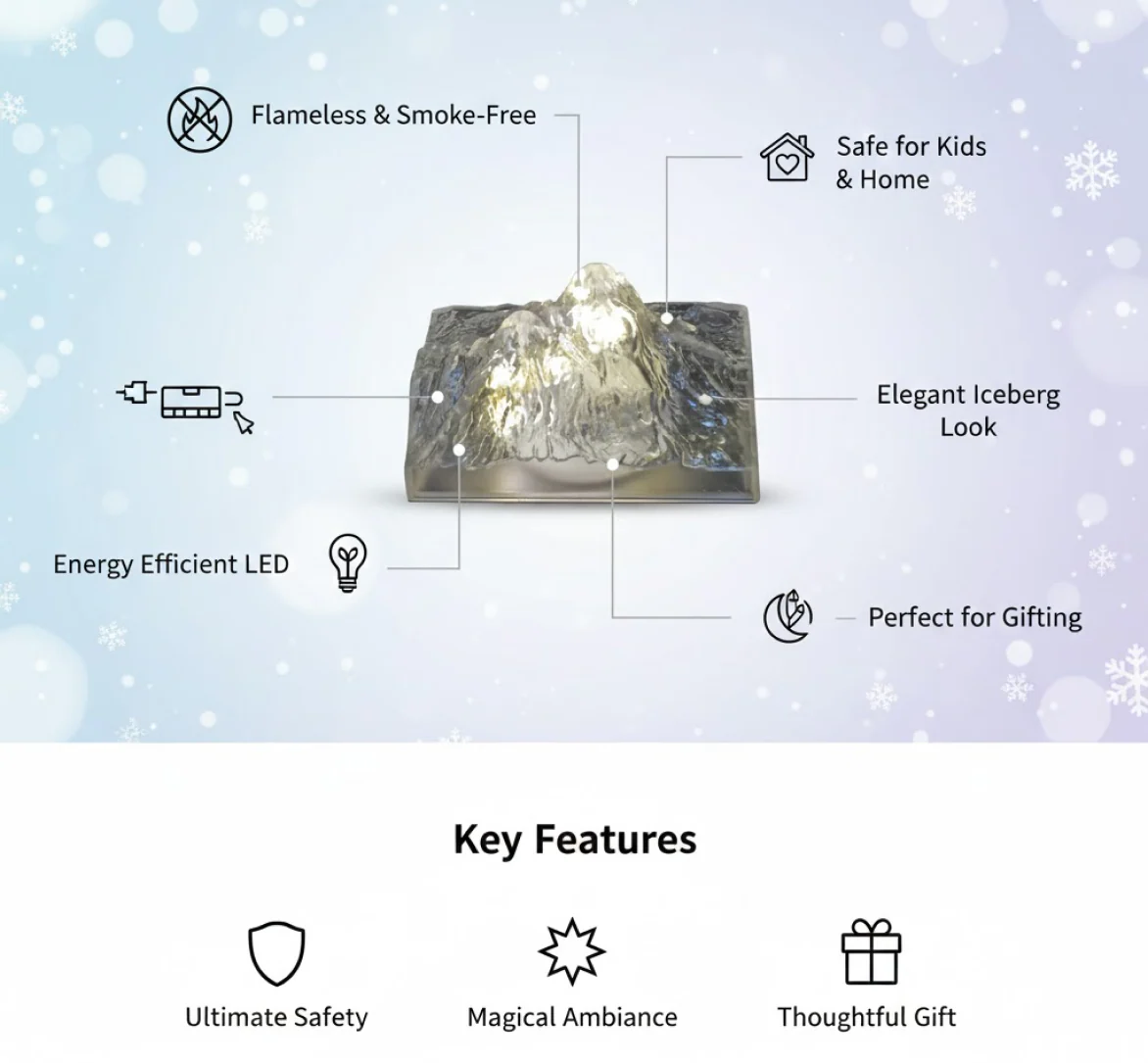 Unique Plastic Night Light: Flameless LED, Diwali (Iceberg Design, Gift) - Image 7