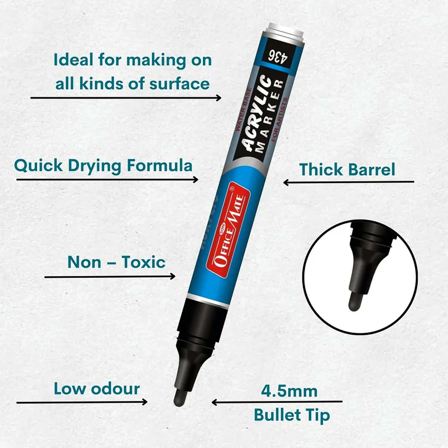 Officemate Acrylic Marker Pen Set – 5-Color Pack, Quick-Dry & Water-Based - Image 6