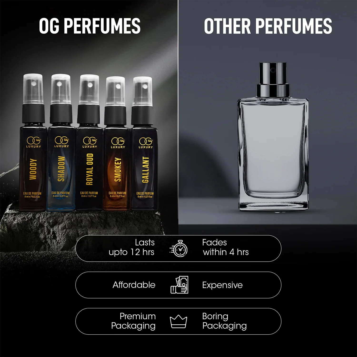 OG Beauty Luxury Perfume Combo Pack (8 ML / 5 Pc) - Image 7