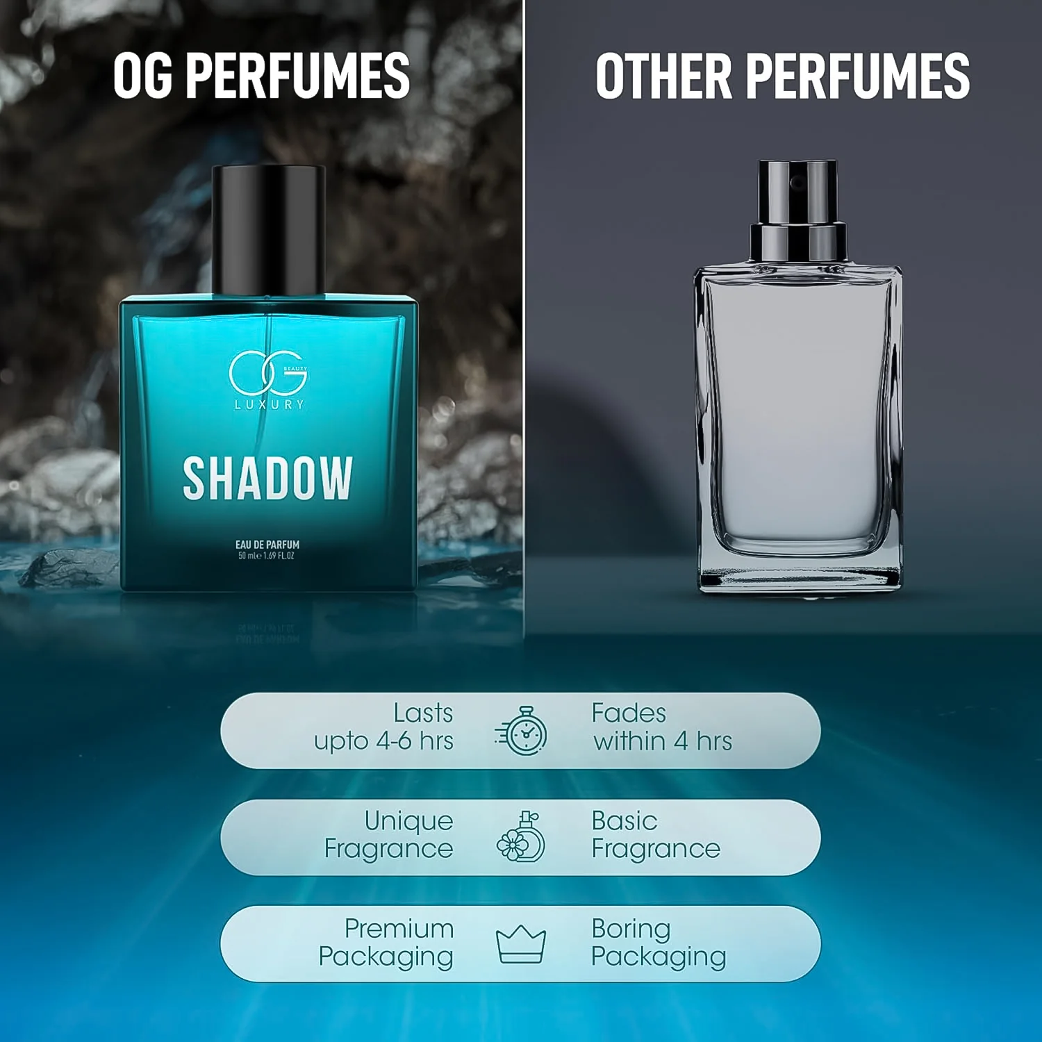 OG Beauty Luxury Shadow Eau de Parfum (50ML / 1 Pc) - Image 6