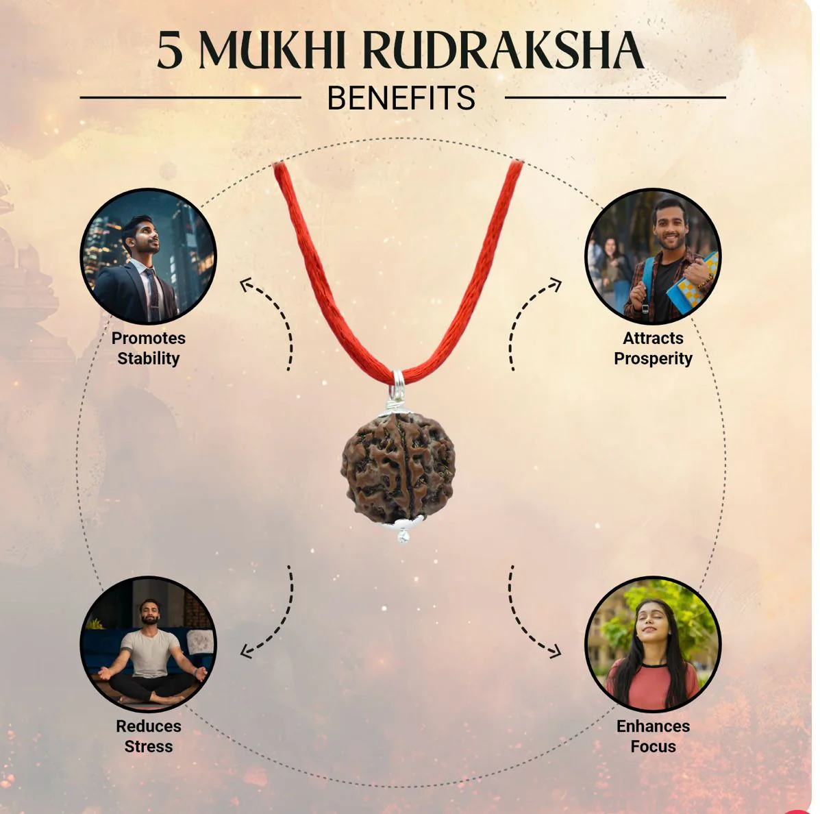 PanchMukhi Rudraksh and PanchMukhi Rudraksha Bracelet - Image 3