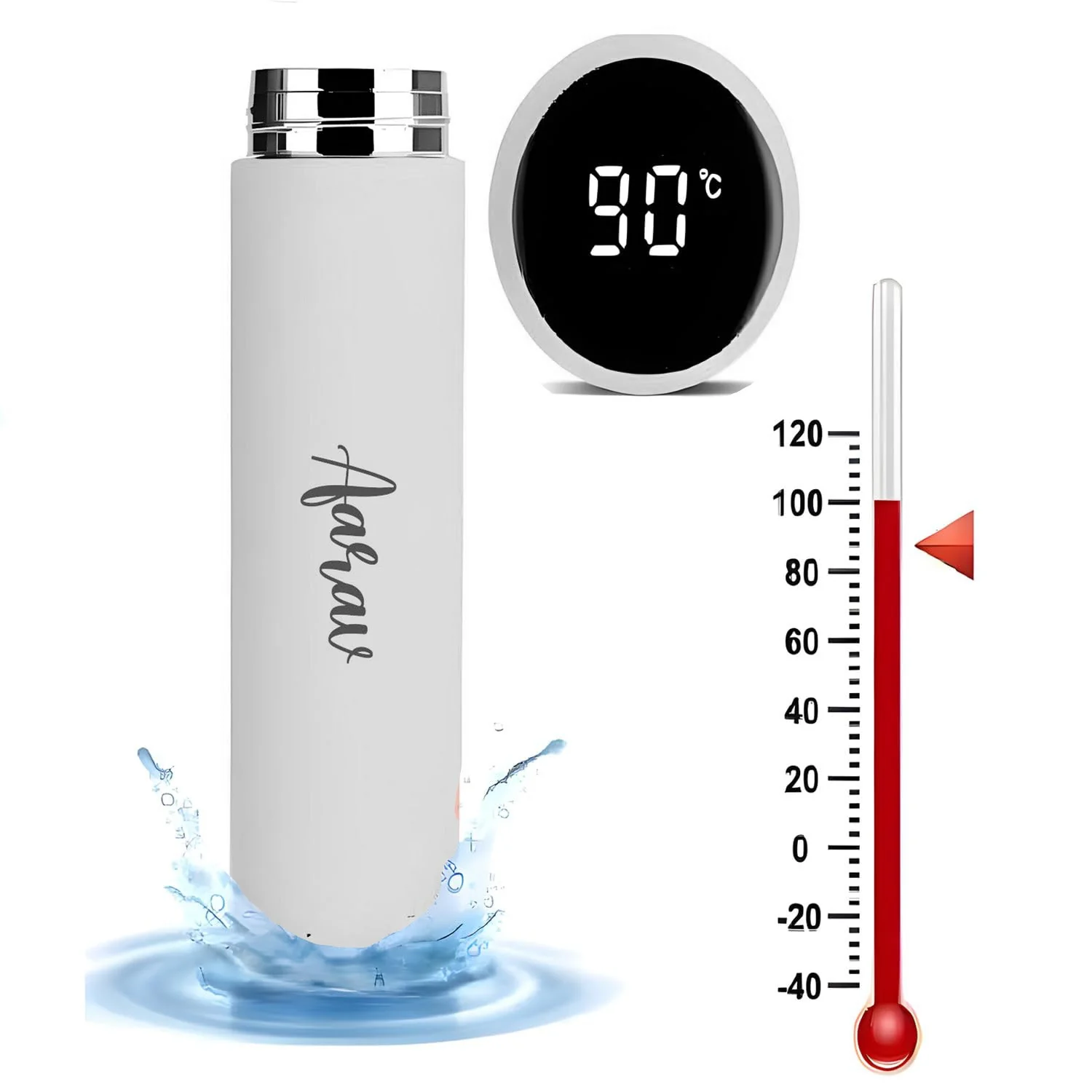 Customized/Personalized Stainless Steel Smart Water Bottle - Image 16