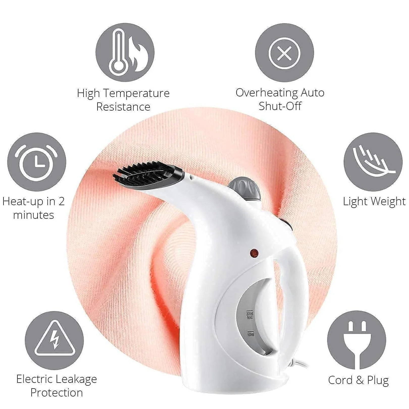 Portable Handheld Garment & Facial Steamer (1 Pc) - Image 5