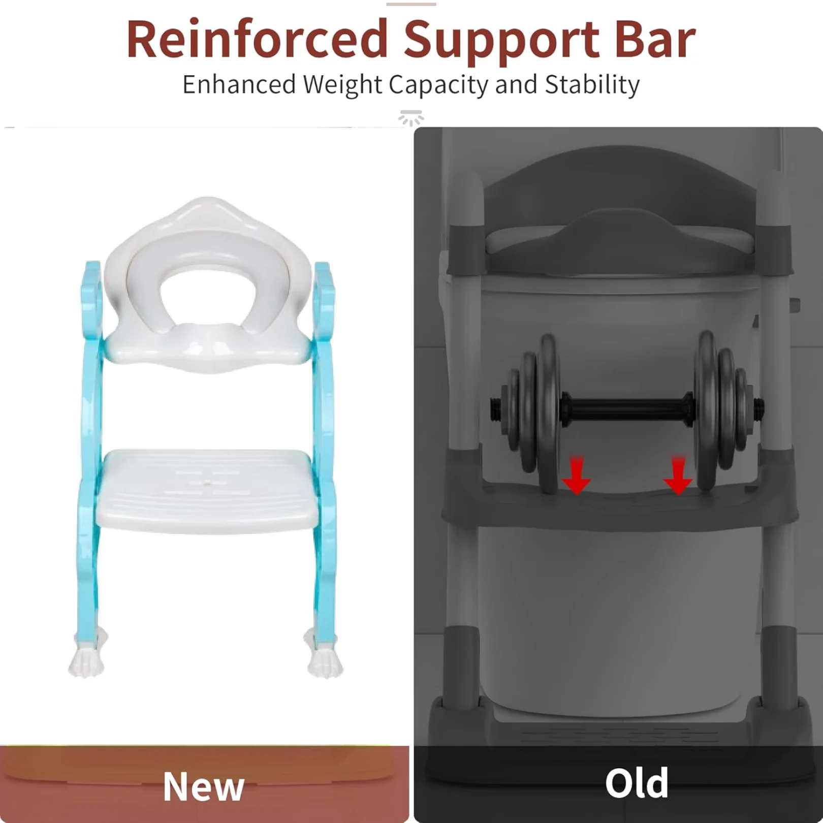 2 In 1 Potty Training Toilet Seat with Step Stool Ladder For Toddlers - Image 3