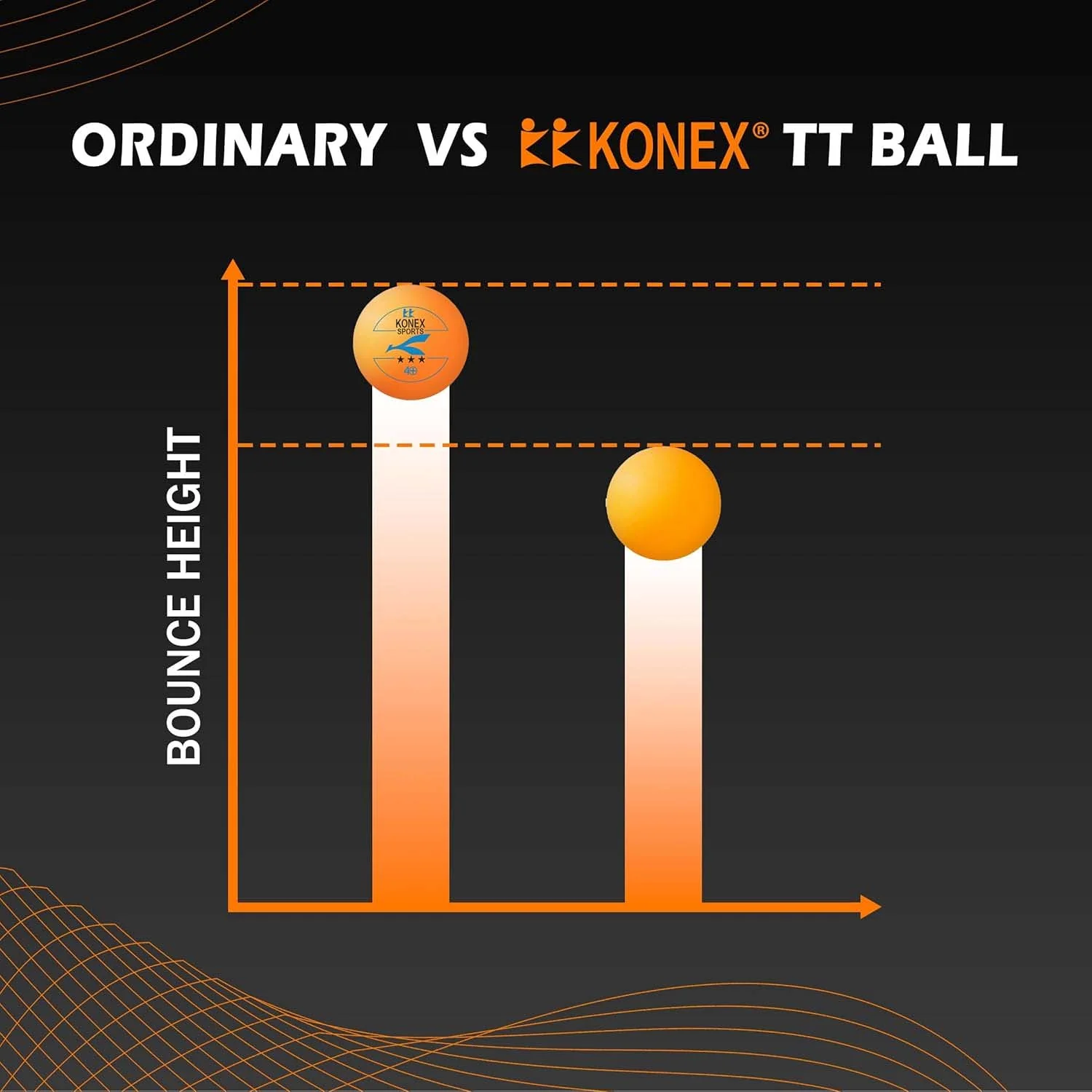 Professional Table Tennis Balls (6 Pc) - Image 5