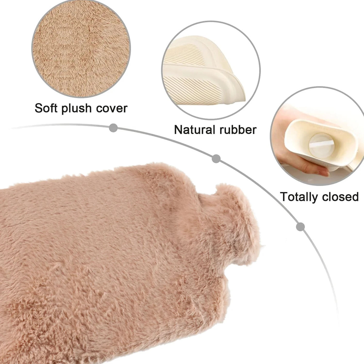 PVC Hot Water Bag with Soft Fur Cover (1 Pc) - Image 3