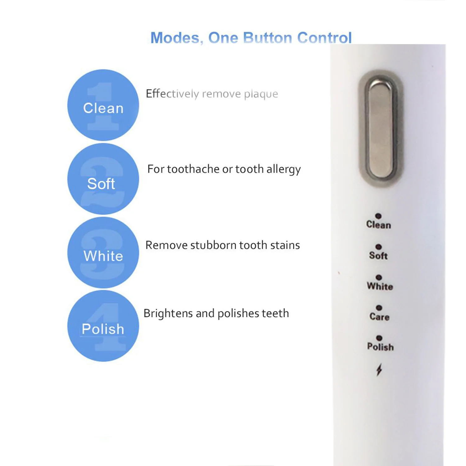 Rechargeable Electric Toothbrush Set - Image 8