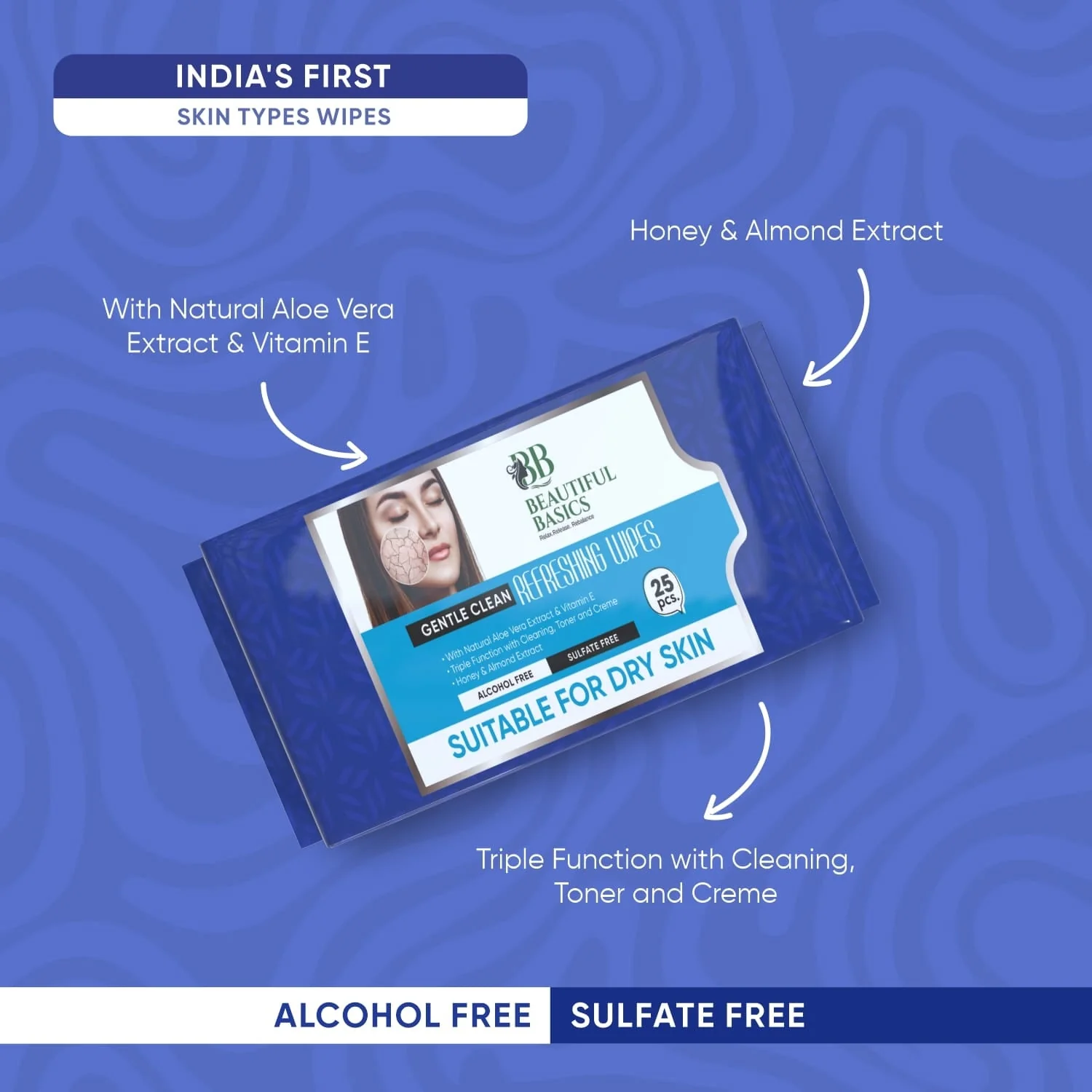 Refreshing Alcohol-Free Wet Wipes – Facial & Body Wipes (25 Pc) - Image 6