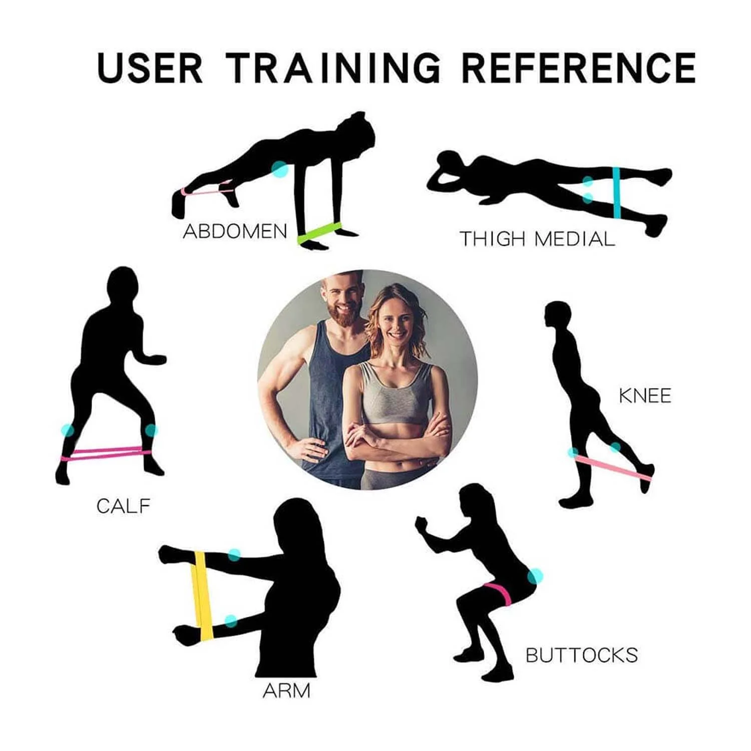Resistance Loop Exercise Bands (5 Pc) - Image 4