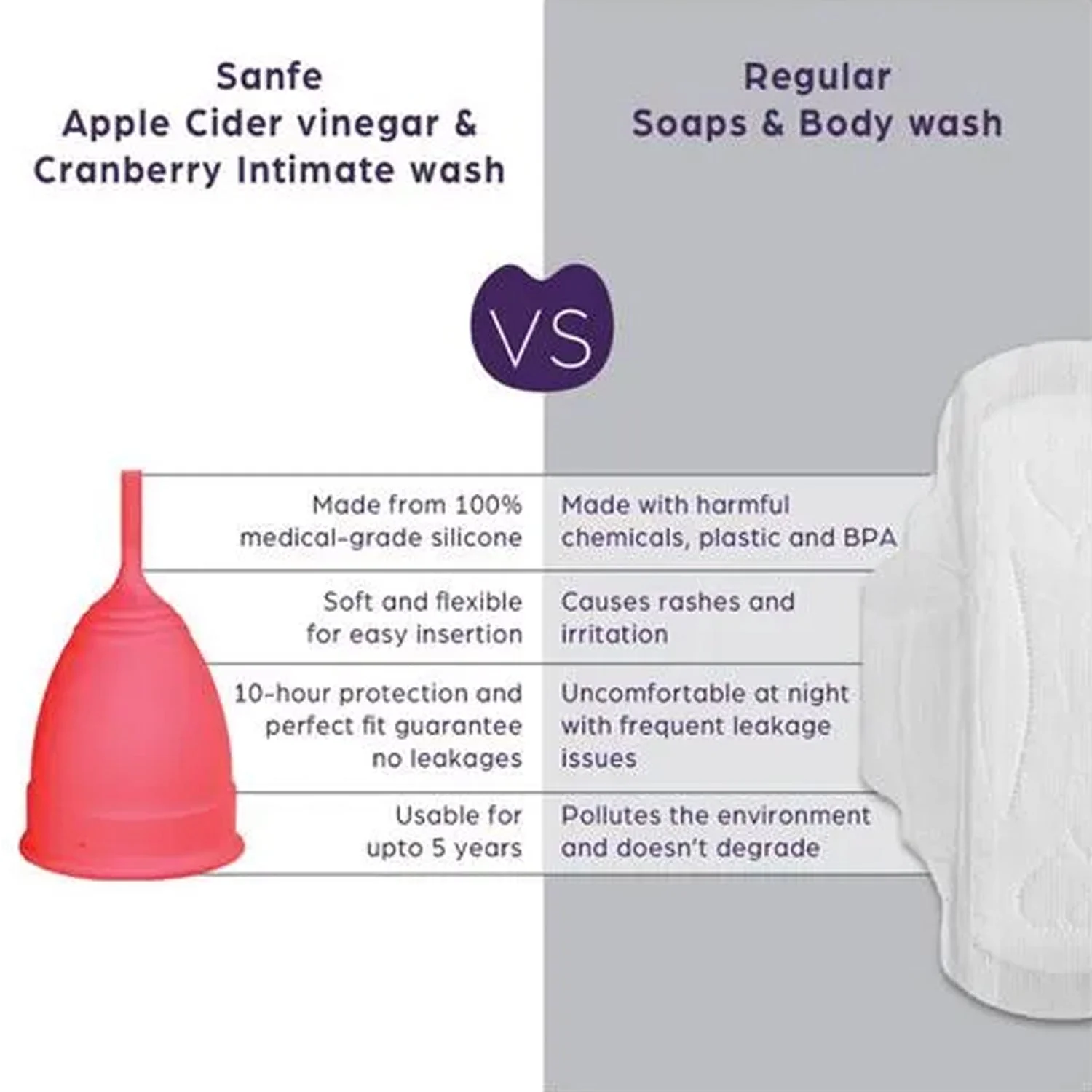 Reusable Menstrual Cup for Women & Girls | Eco-Friendly Period Solution - Image 9