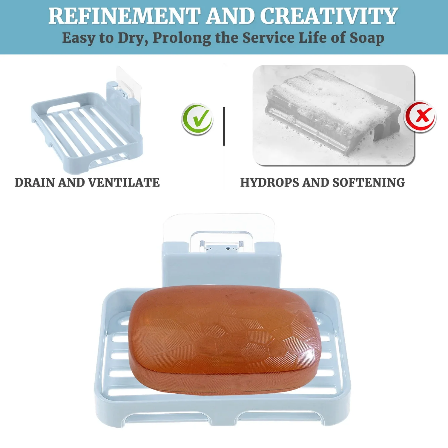Self-Adhesive Wall Mount Plastic Soap Dish with Drain Slots - Image 3