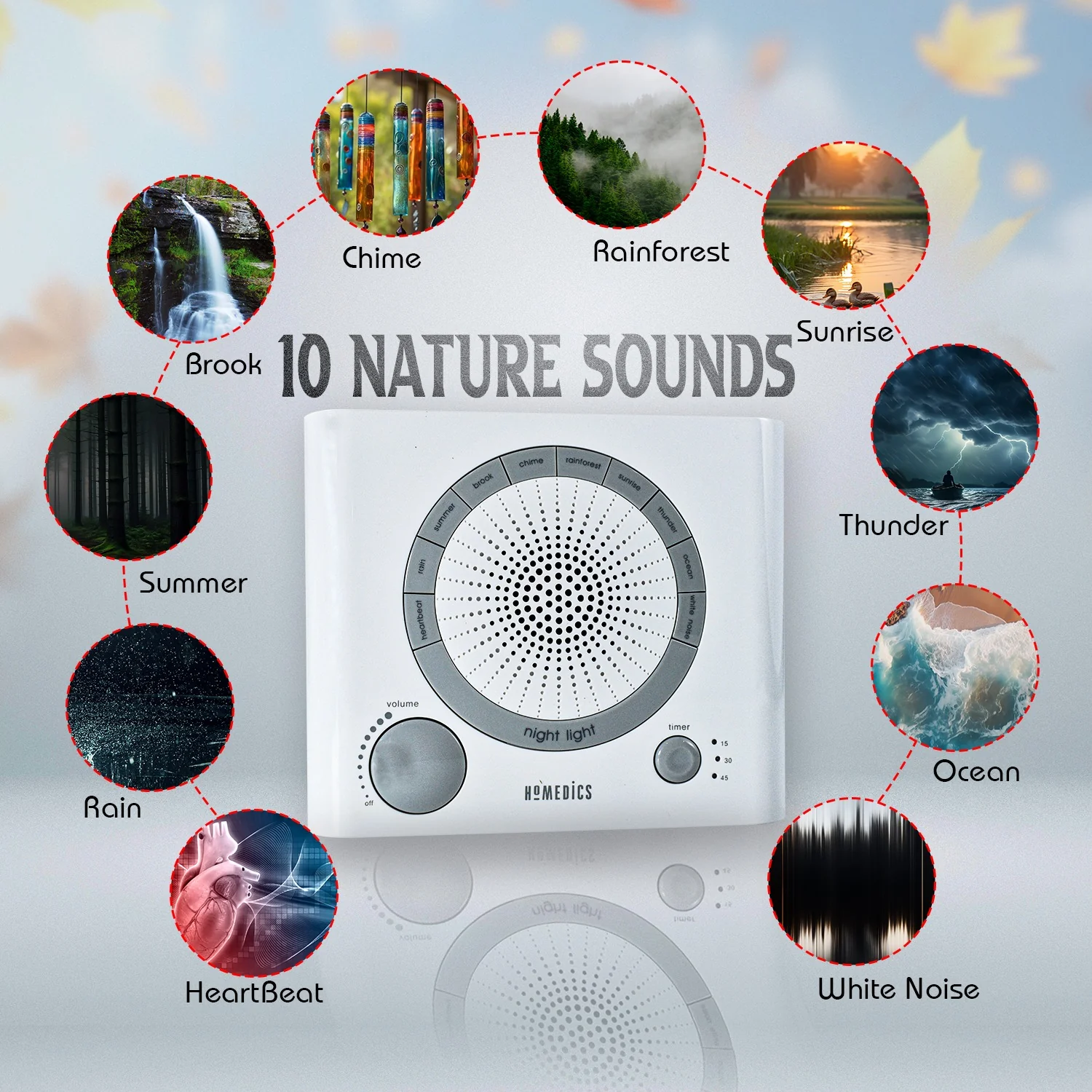 Sleep Therapy Sound Machine with 8 Soothing Sounds (Battery, Timer Option) - Image 4
