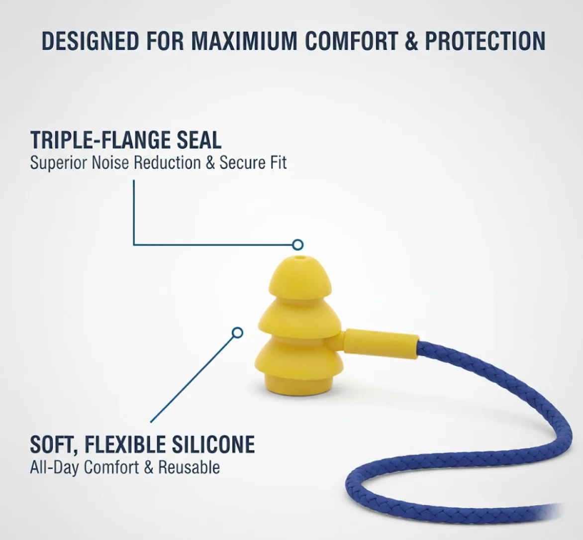 Soft Silicone Ear Plugs Hearing Protection (2 Pc Set) - Image 6