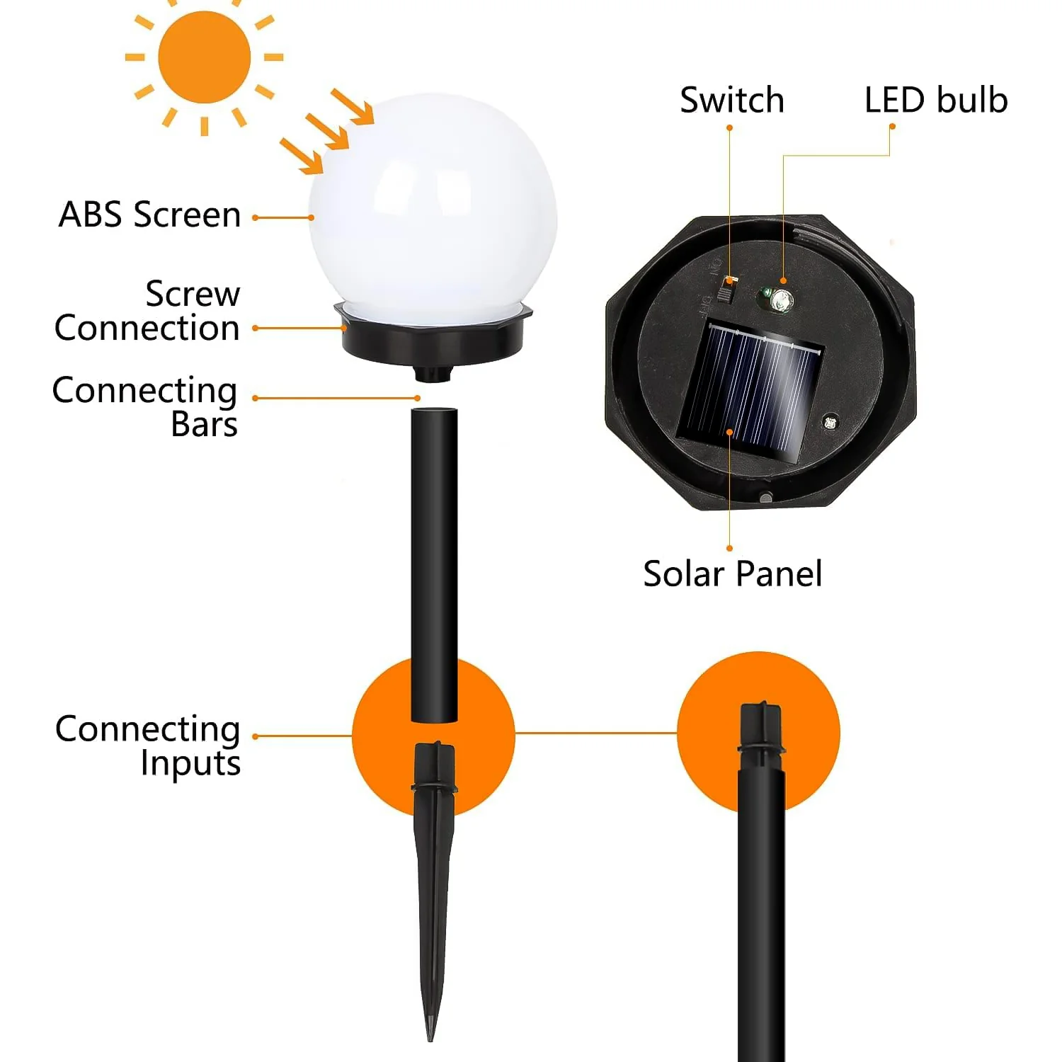 Solar-Powered LED Garden Globe Pathway Light (1 Pc) - Image 9