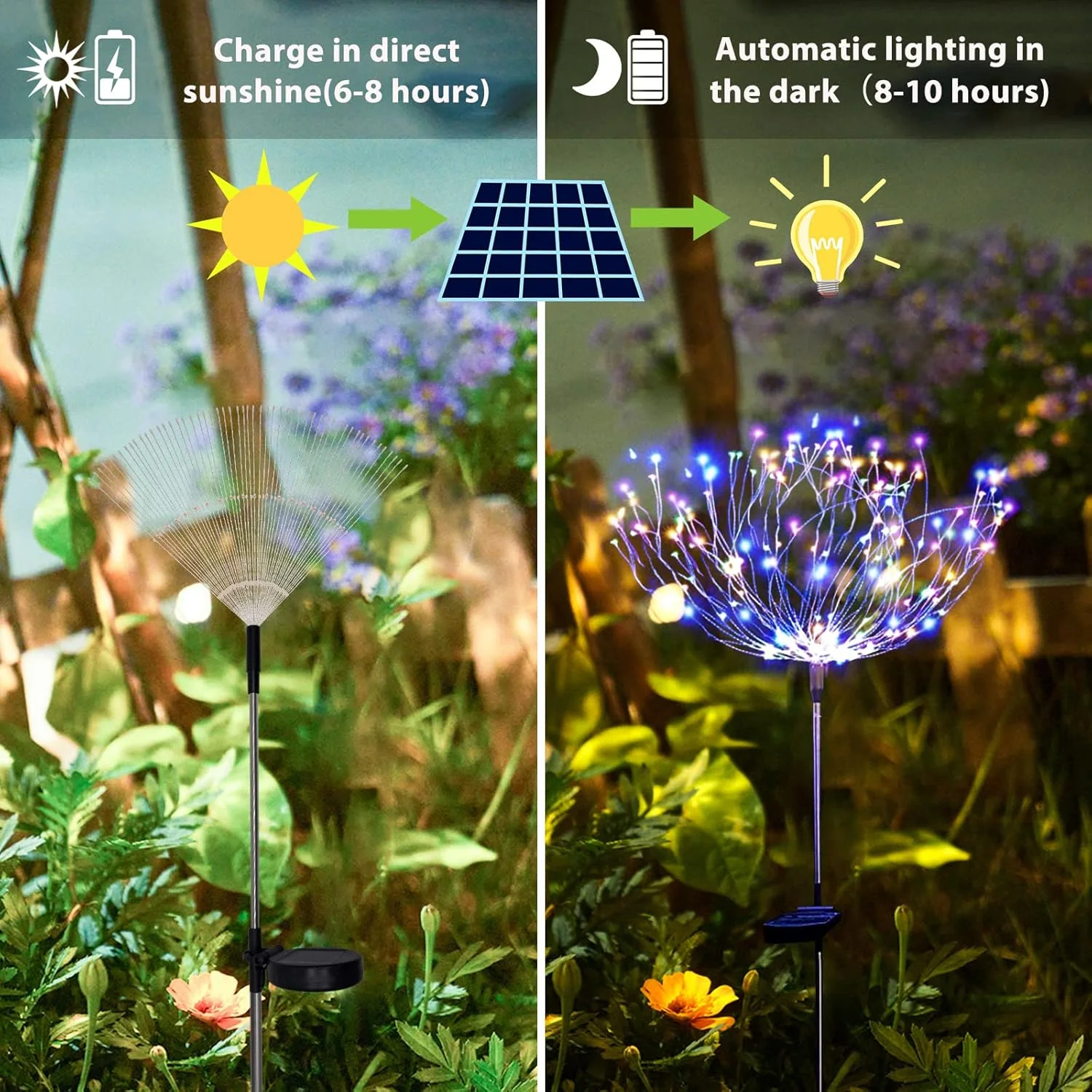 Solar Powered Multicolor Starburst Firework Garden Light Set (2 Pc / 150 LED) - Image 6