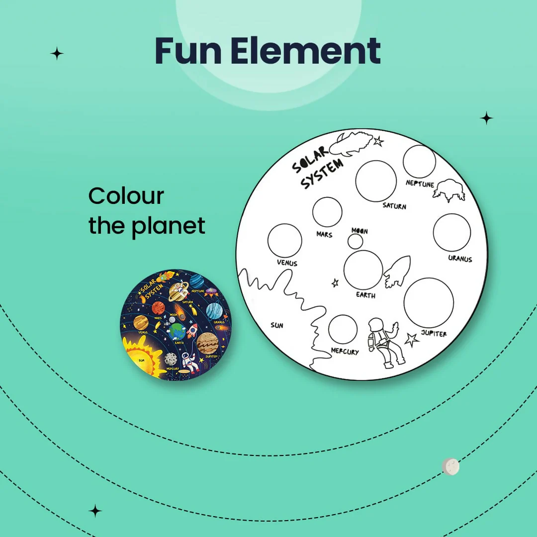 SOLAR SYSTEM PUZZLE ARYABHATTA INSPIRED - AGE 3+ (39 PUZZLE PIECES) MDF PUZZLE SERIES - Image 7